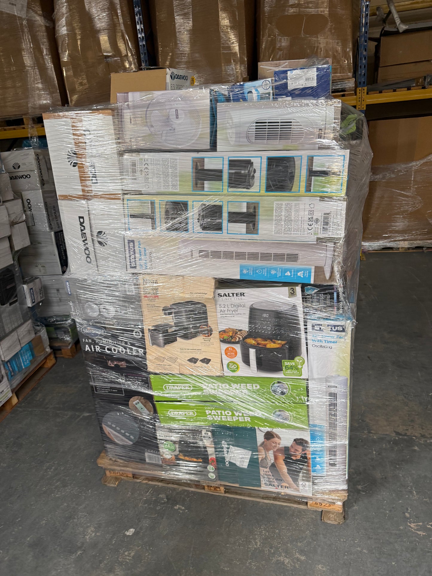 Mixed Electrical Return Pallet Joblot Wholesale Stock Untested Returns