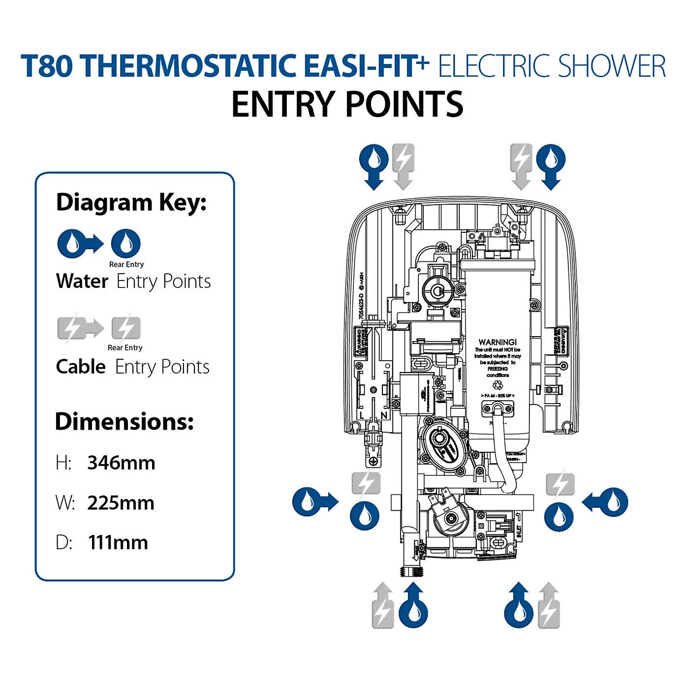 Triton T80 Easi-Fit+ Thermostatic Electric Shower
