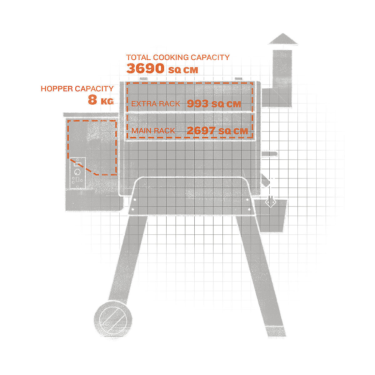 Traeger Black Pro Series 22 Wood Pellet Grill & Smoker