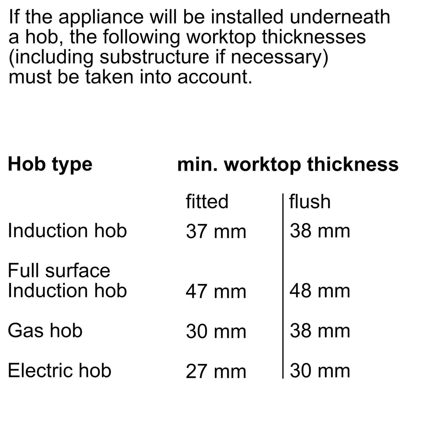 Bosch Series 8 HBG7741B1B Built-In Electric Self Cleaning Single Oven, Black